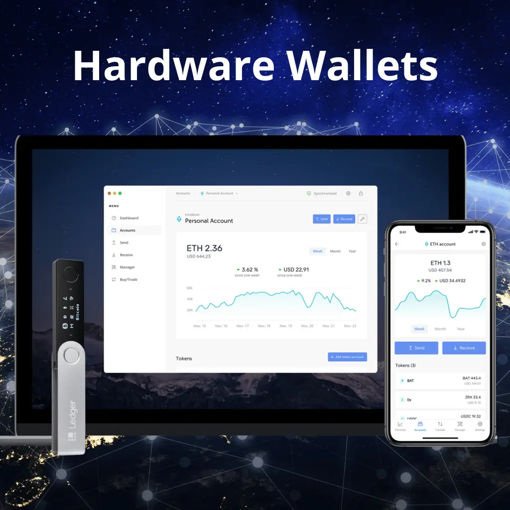 Secure Your Cryptocurrency with a Hardware Wallet – Protect Your Digital Assets from Hacks